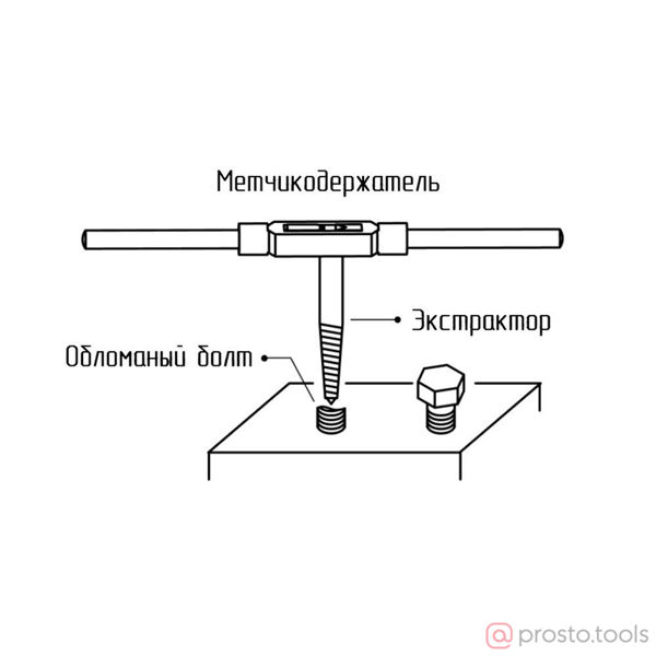 Изображение Экстрактор М14-М18 //KING TONY