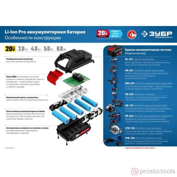 Изображение Аккумулятор 20V 2Ач Li-Ion тип T7 Профессионал. ST7-20-2 //ЗУБР