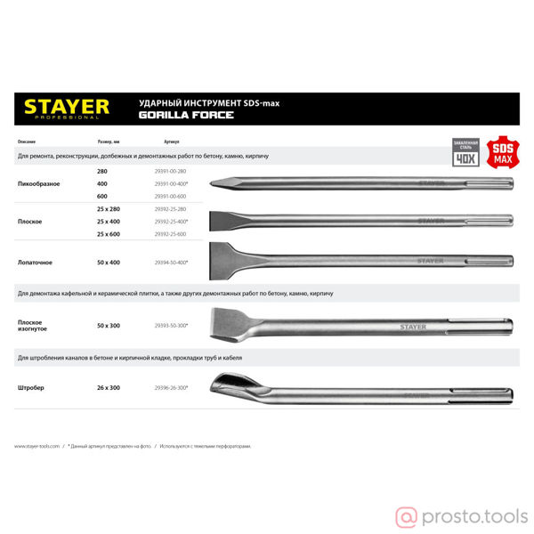 Изображение Долото плоское SDS-MAX 25х280мм STAYER Gorilla Force