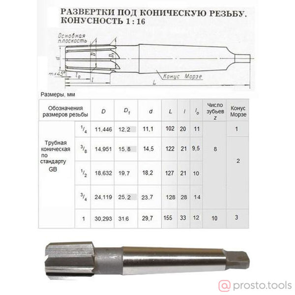 Изображение Развертка Rc 1 "х33х155 к/х коническая машинная 9ХС КМ3 "CNIC" (шт)