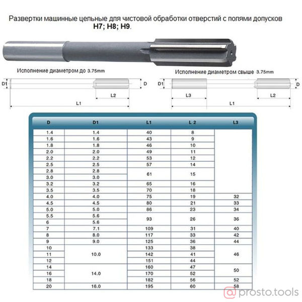 Изображение Развертка d 1,6 H7 ц/х машинная цельная Р6АМ5 (9х43) "CNIC" (шт)