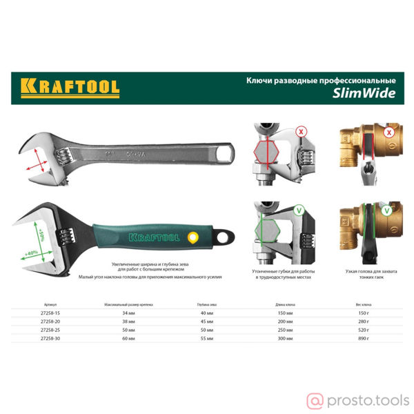 Изображение Ключ разводной 150 мм зев 34мм (KRAFTOOL)