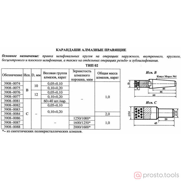 Изображение Карандаш алмазный 3908-0083 2 1,0 кар.