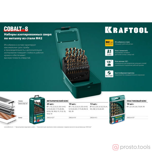 Изображение Набор сверл по металлу 1-13 мм 25шт. класс A //KRAFTOOL