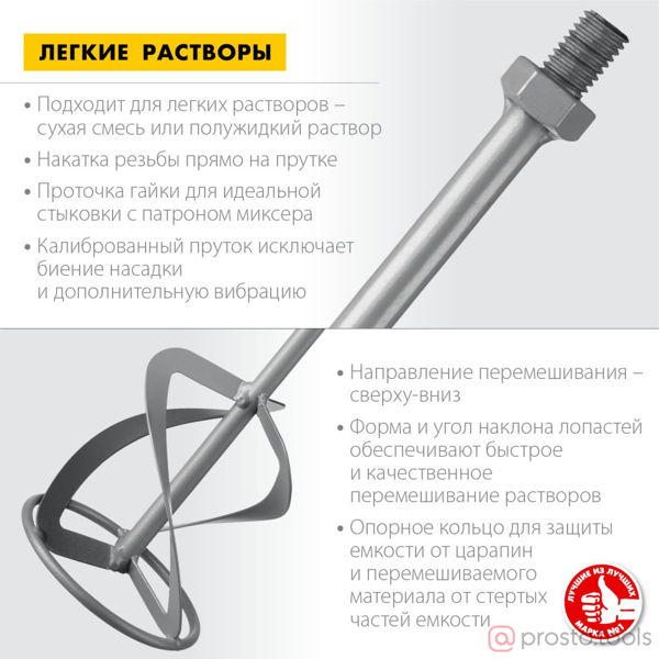Изображение Миксер-насадка 120х590 М14, для легких растворов //ЗУБР