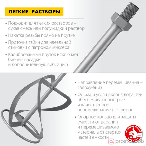 Изображение Миксер-насадка 140х590 М14, для легких растворов //ЗУБР