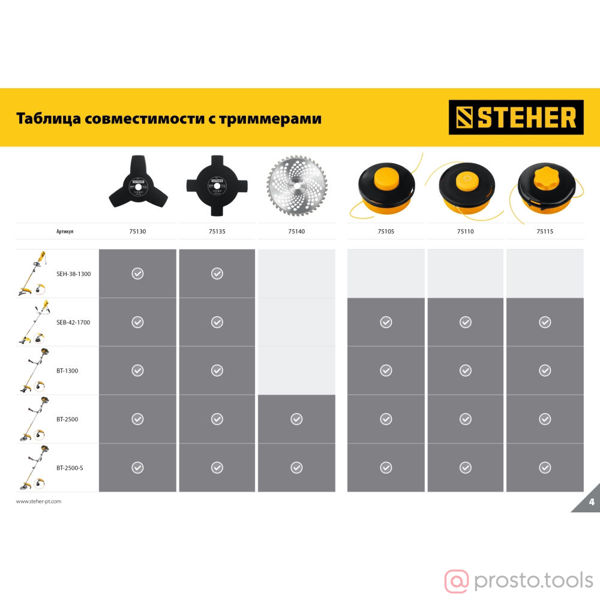 Изображение Нож для триммера TB-3 255 мм 3T //STEHER